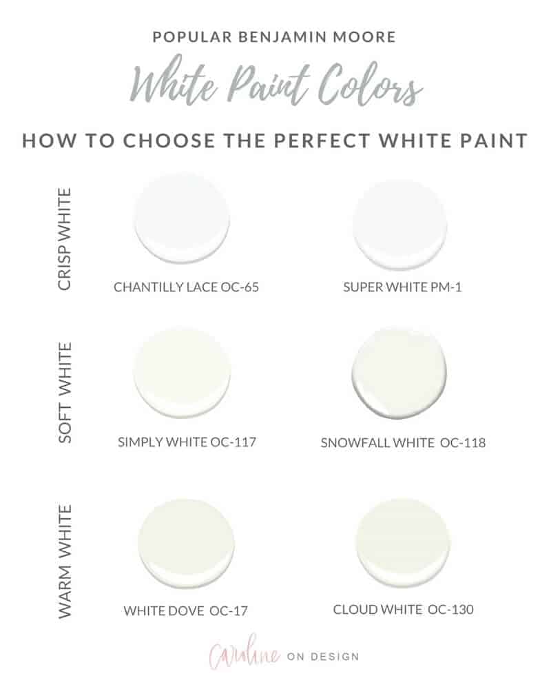 choose the perfect white paint
