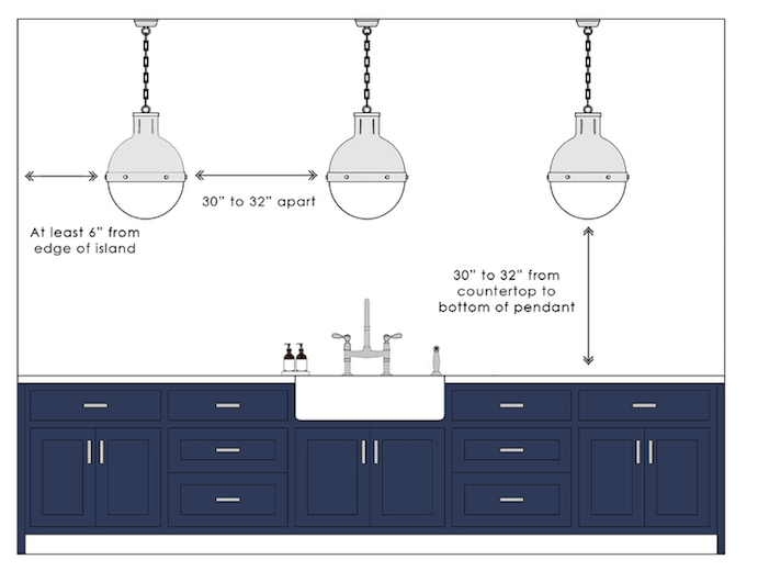 Standard Height For Pendant Lights Over, How High Is A Typical Kitchen Island