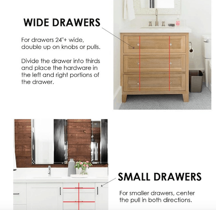 Guide To Drawer Hardware Placement 