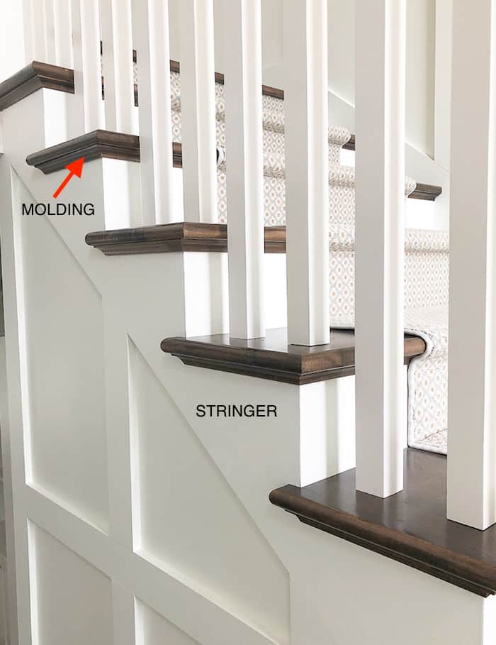Your Guide To Staircase Parts Diagram Photos