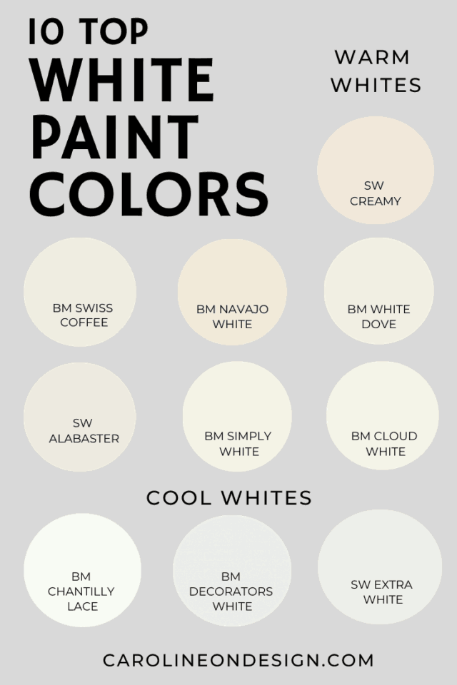 10 White Paint Colors that Designers Love | Caroline on Design