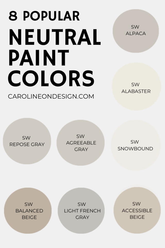 8 Popular Sherwin Williams Neutral, Neutral Paint Colors For Living Room 2020