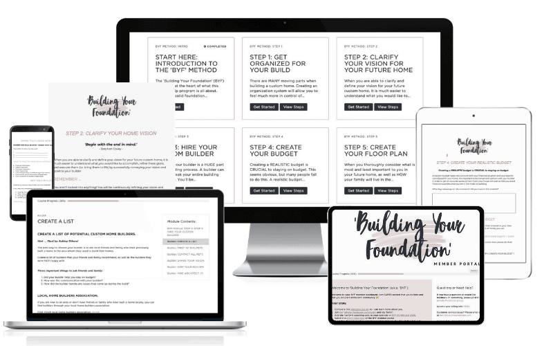 Mockup for BYF Sales Page