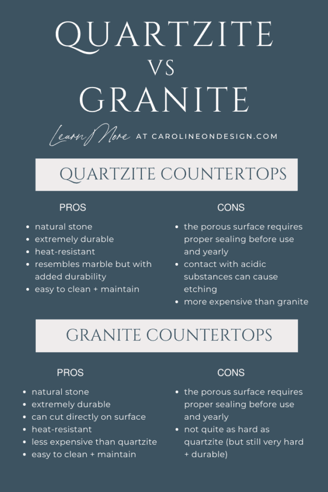 Quartzite vs. Granite Counters Comparison Chart