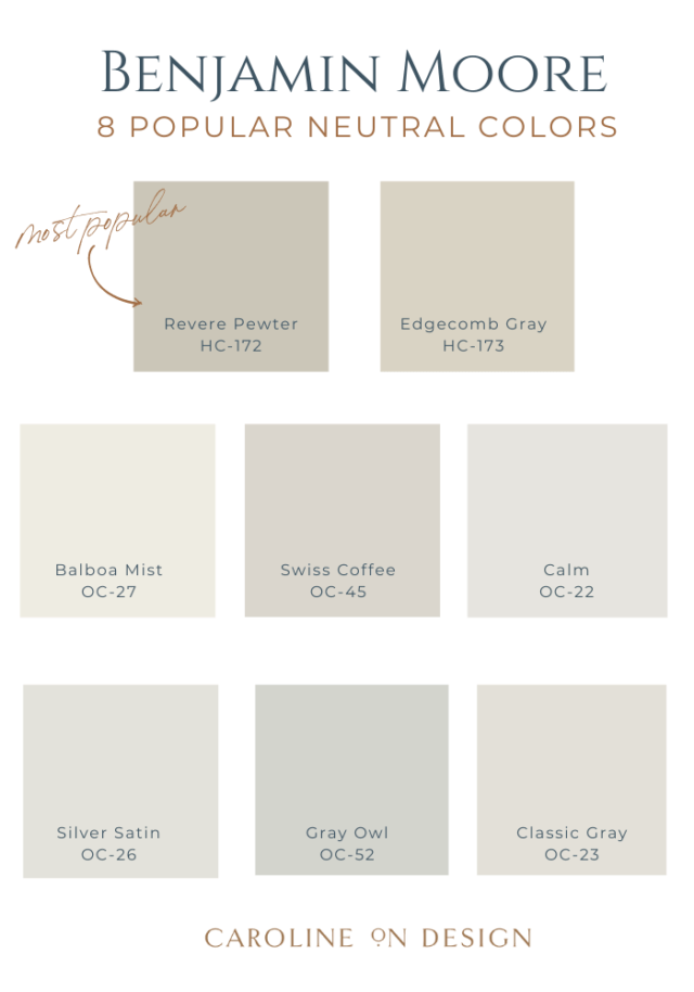 popular benjamin moore neutral colors round up image