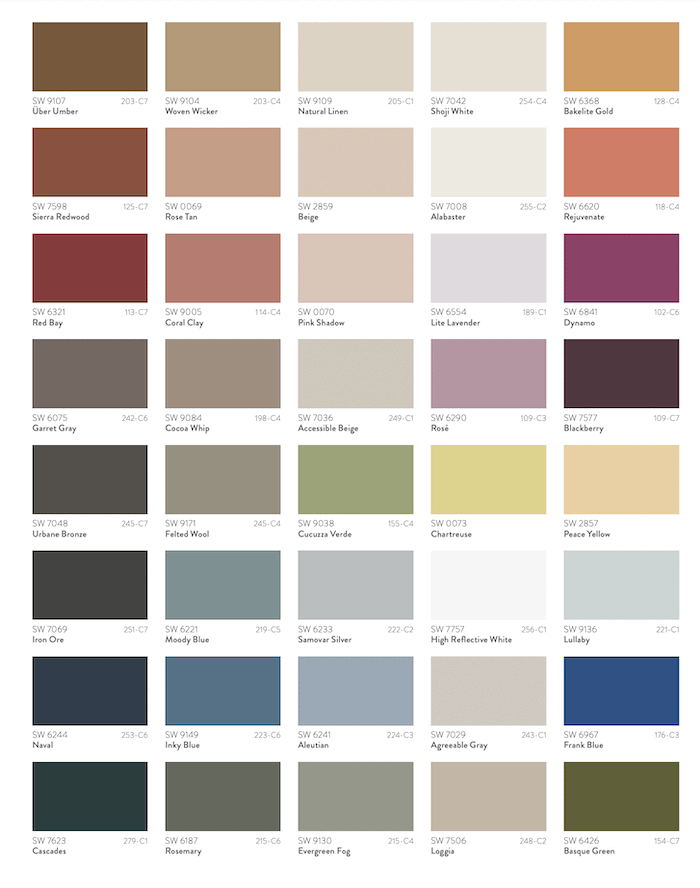 POPULAR SHERWIN WILLIAMS COLORS 2022